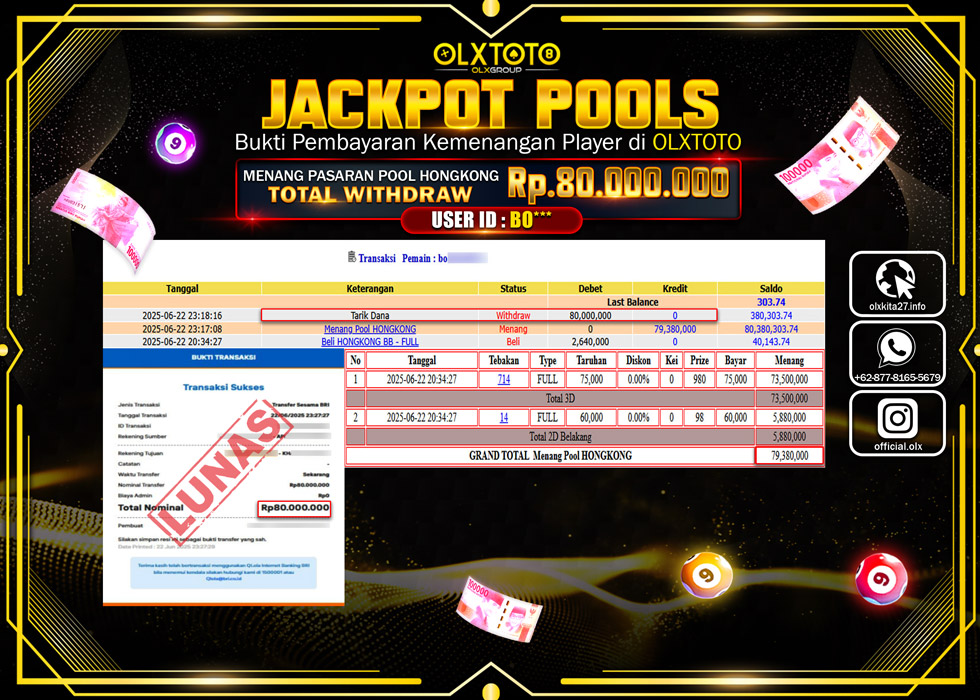 BONDAN69 JACKPOT  TOGEL POOL HONGKONG Rp.80.000.000.,- LUNAS