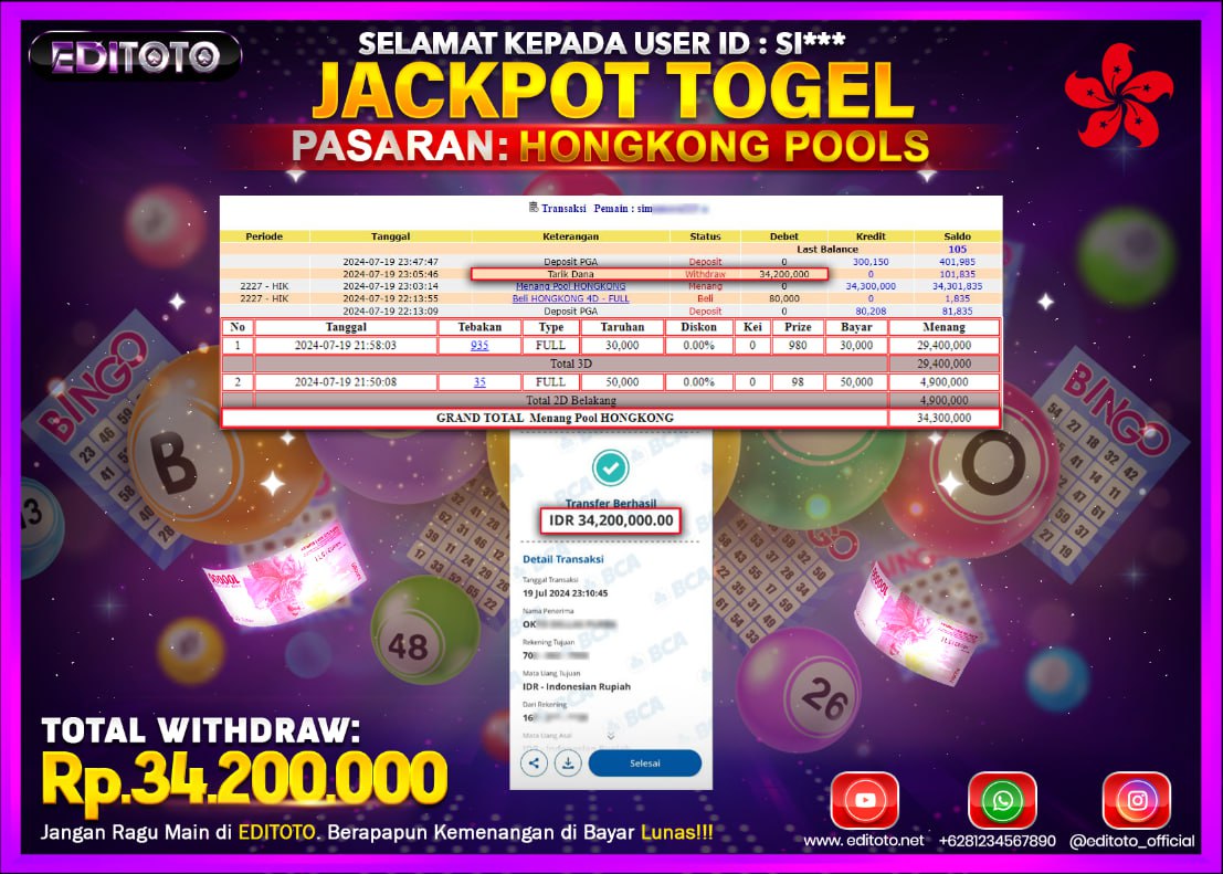 JACKPOT TOGEL HONGKONG POOLS Rp.34.200.000.,- LUNAS
