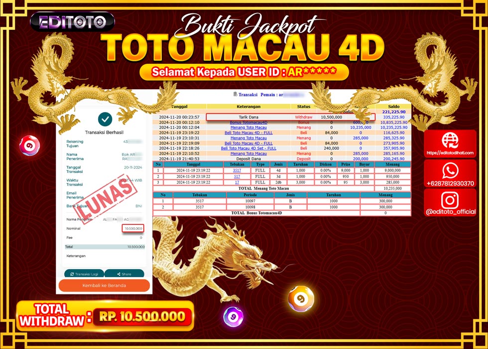 JACKPOT TOGEL PASARAN TOTO MACAU Rp.10.500.000.,- LUNAS