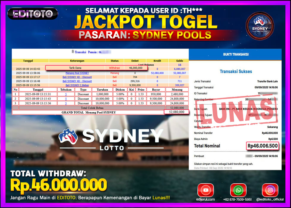 JACKPOT EDITOTO TOGEL PASARAN SYDNEY POOLS Rp.46.000.000.,- LUNAS
