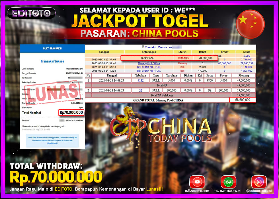 JACKPOT EDITOTO TOGEL PASARAN CHINA POOLS Rp.70.000.000.,- LUNAS