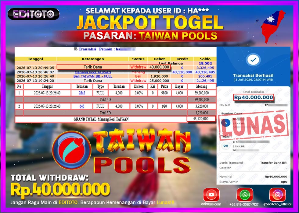 JACKPOT EDITOTO TOGEL PASARAN TAIWAN POOLS Rp.40.000.000.,- LUNAS