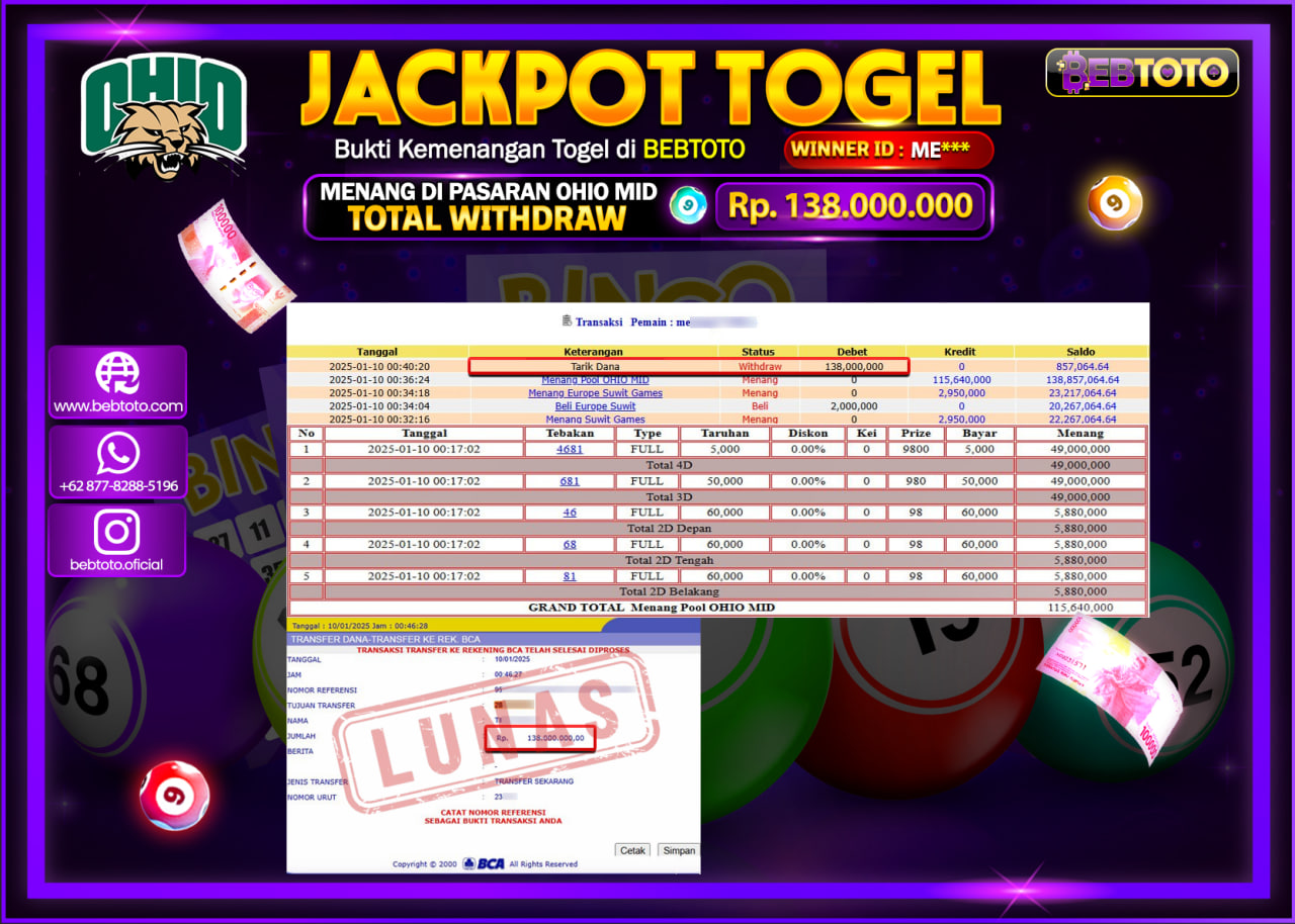 JACKPOT TOGEL BEBTOTO OHIO MID Rp.138.000.000.,- LUNAS