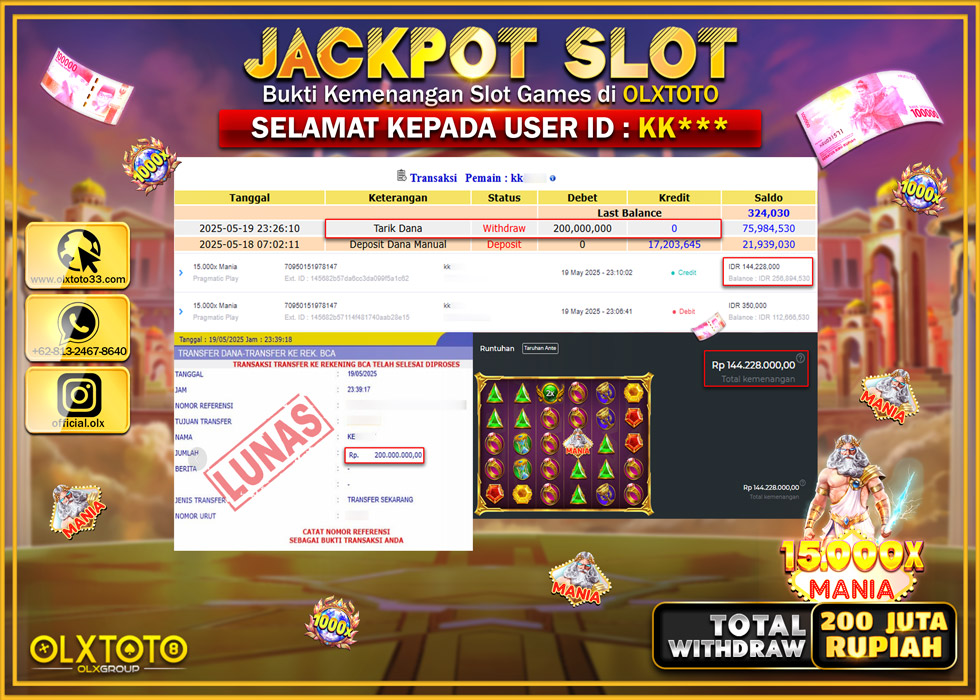 BINTANGSLOT77 JACKPOT SLOT 15.000x MANIA  Rp.200.000.000.,- LUNAS