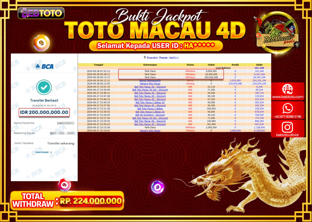 JACKPOT TOGEL BEBTOTO TOTO MACAU Rp.224.000.000.,- LUNAS