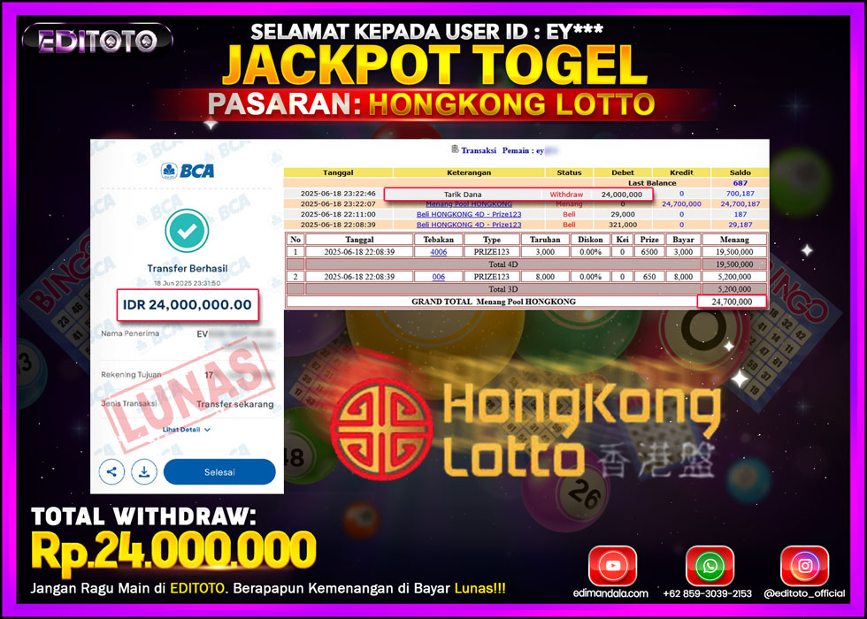 JACKPOT EDITOTO TOGEL PASARAN HONGKONG LOTTO Rp.24.000.000.,- LUNAS