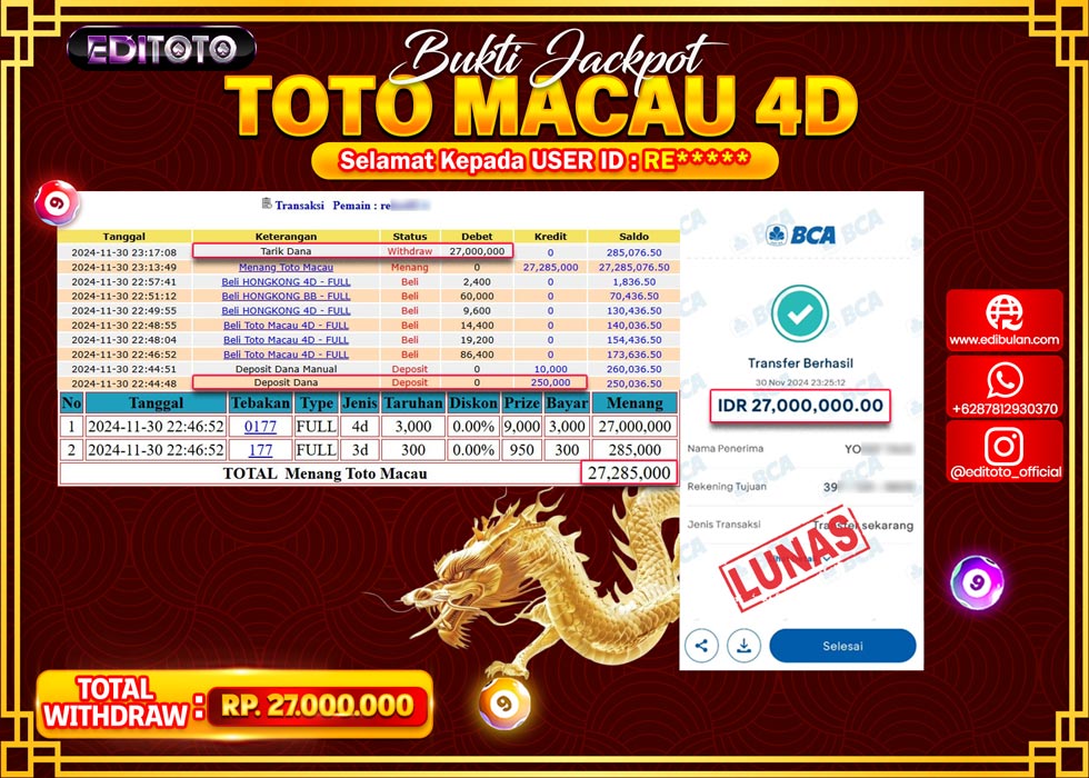 JACKPOT TOGEL PASARAN TOTO MACAU Rp.27.000.000.,- LUNAS