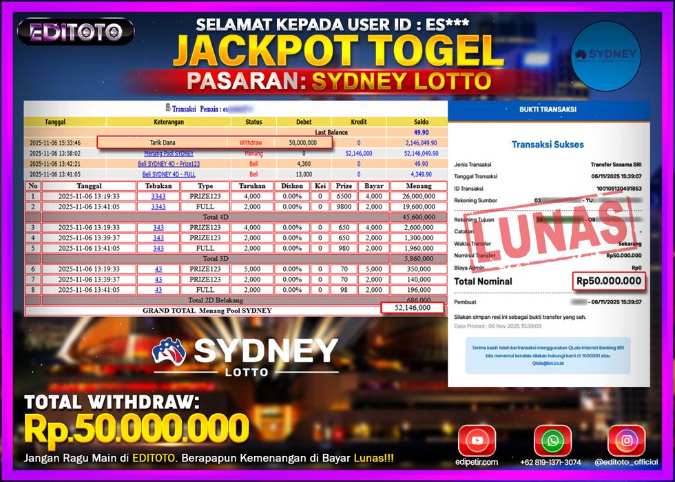 JACKPOT EDITOTO TOGEL PASARAN SYDNEY LOTTO Rp.50.000.000.,- LUNAS 