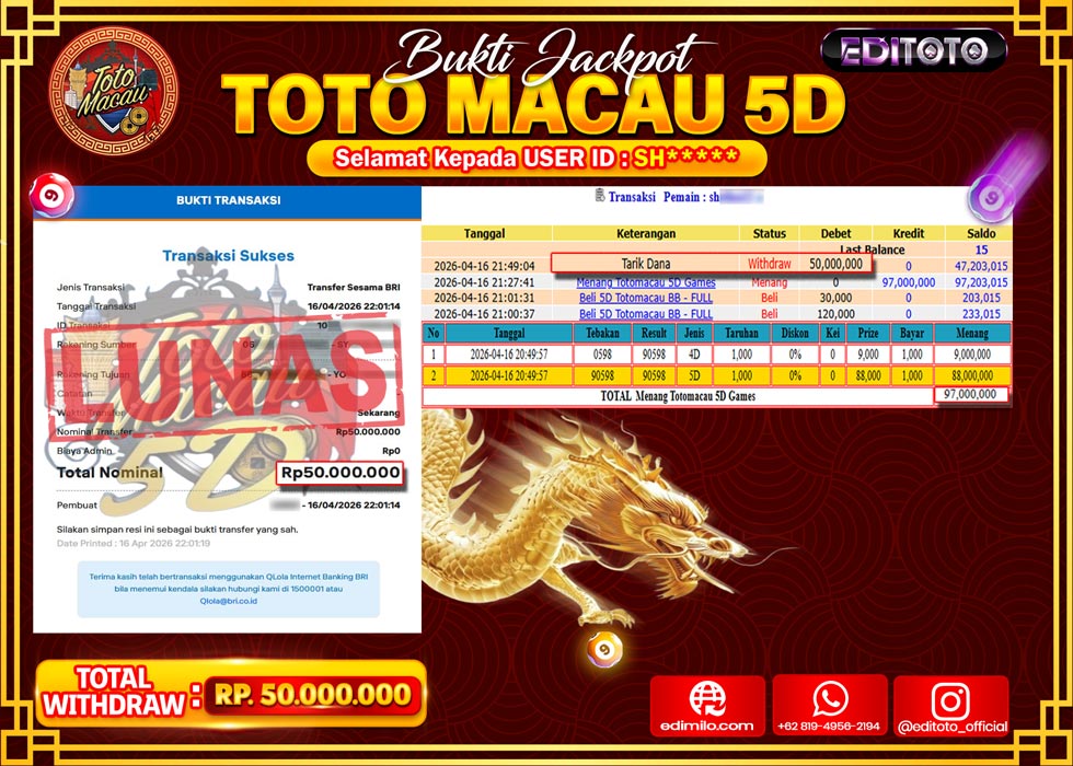 JACKPOT EDITOTO TOGEL PASARAN TOTO MACAU 5D Rp.50.000.000.,- LUNAS 