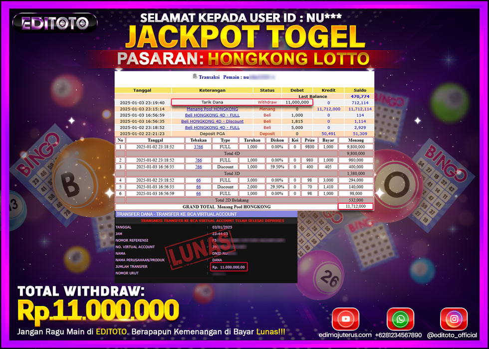 JACKPOT TOGEL PASARAN HONGKONG LOTTO Rp.11.000.000.,- LUNAS