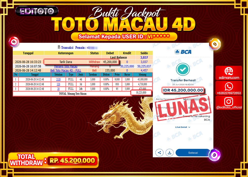 JACKPOT EDITOTO TOGEL PASARAN TOTO MACAU 4D Rp.45.200.000.,- LUNAS