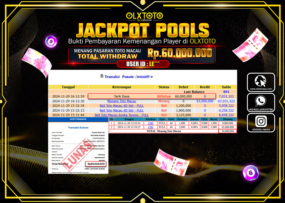 OLXTOTO JACKPOT  TOGEL POOL TOTO MACAU Rp.60.000.000.,- LUNAS
