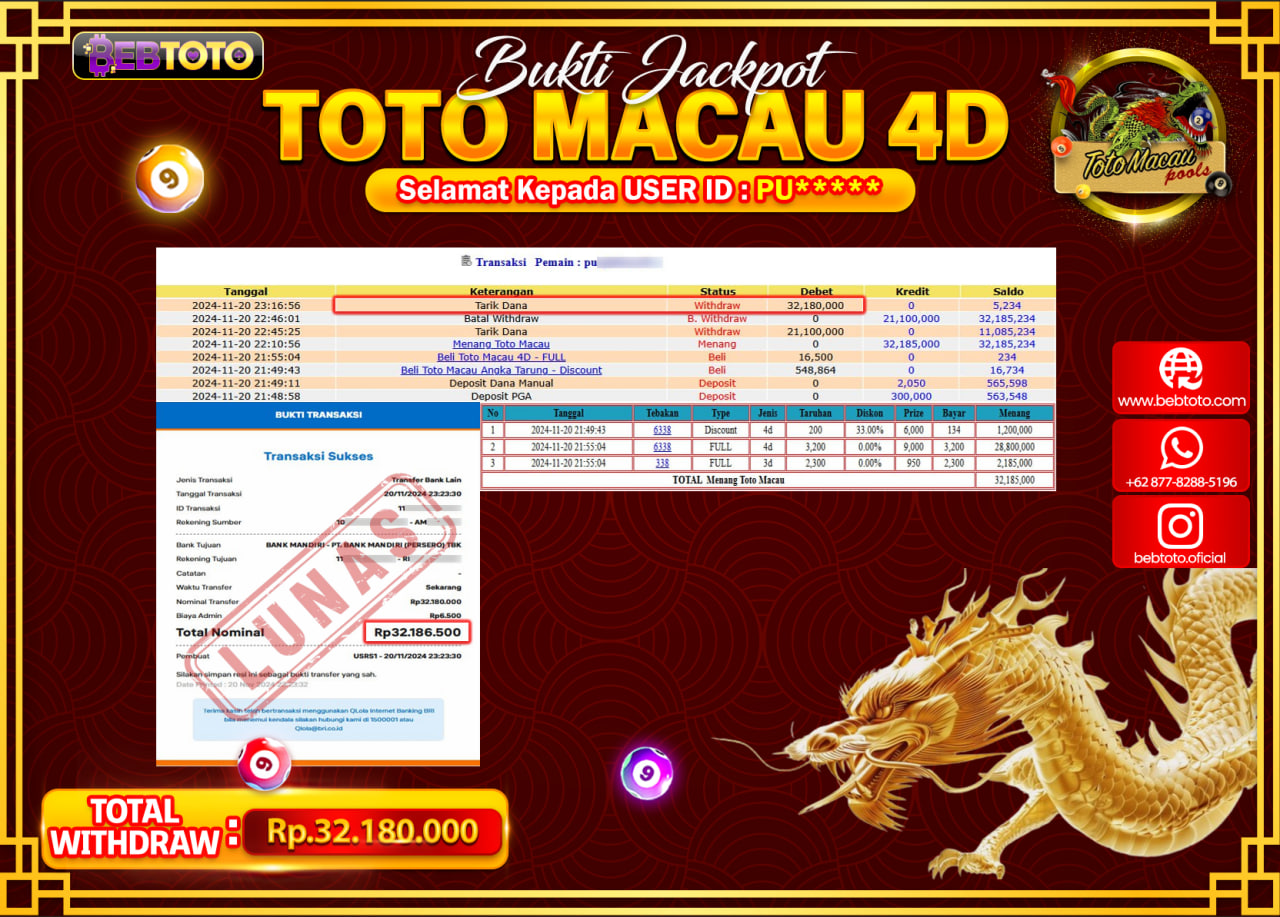 JACKPOT TOGEL BEBTOTO TOTO MACAU 4D Rp.32.180.000.,- LUNAS