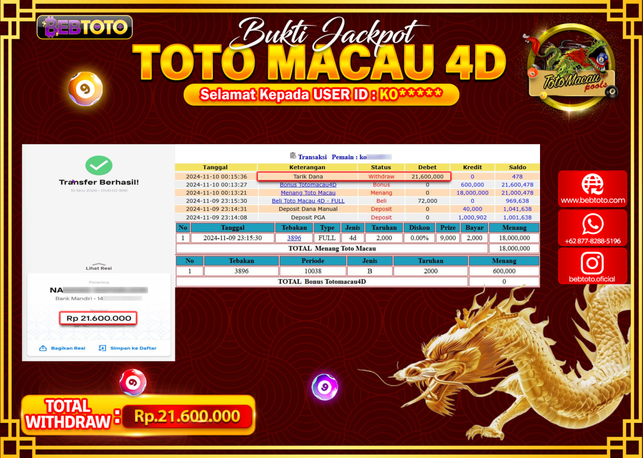 JACKPOT LIVE CASINO BEBTOTO TOTO MACAU Rp.21.600.000.,- LUNAS