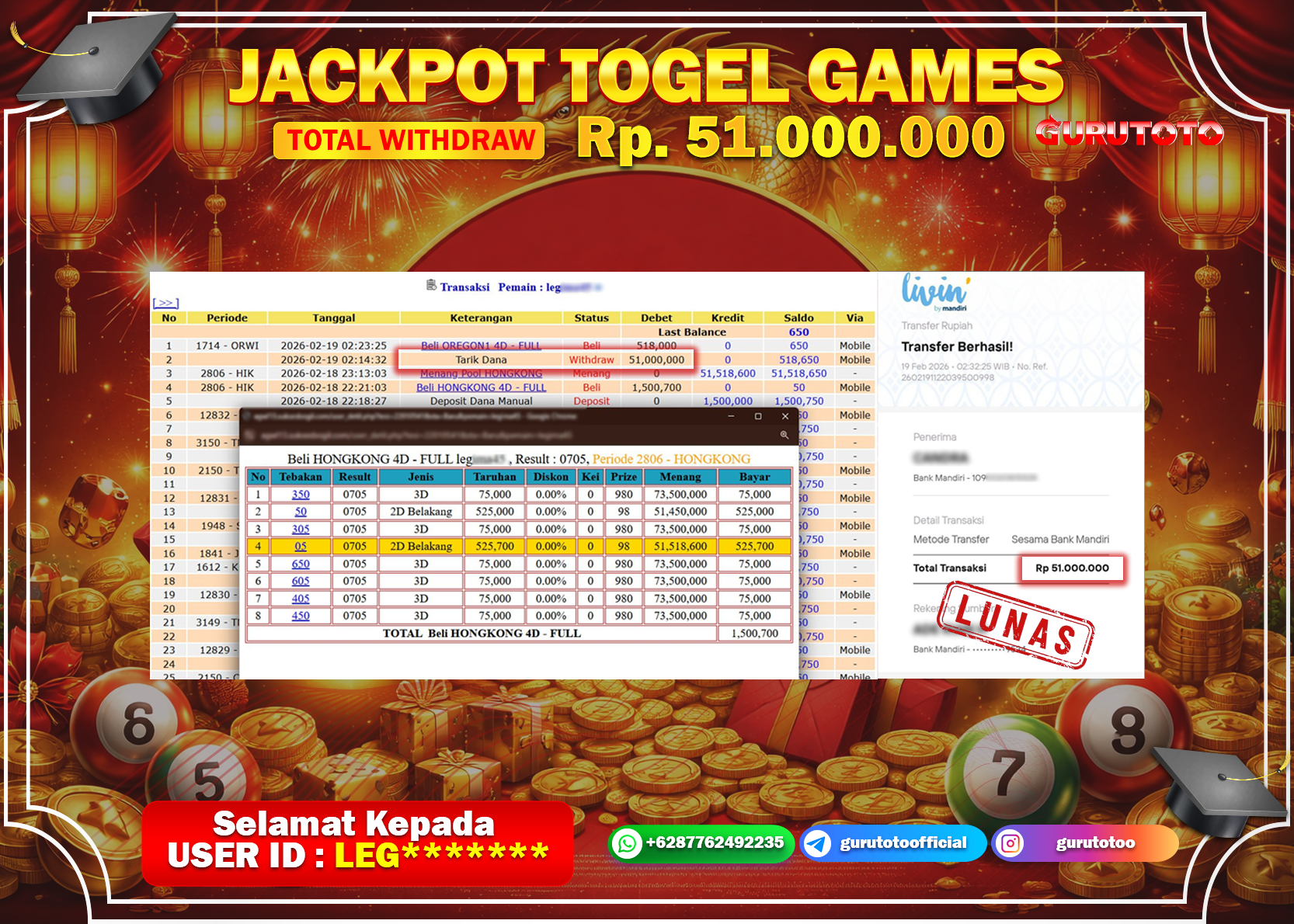 Bukti Kemenangan Rp 51.000.000 HONGKONG LOTTO di GURUTOTO !