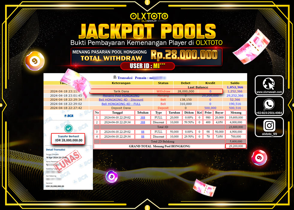 OLXTOTO JACKPOT TOGEL PASARAN HONGKONG Rp.28.000.000.,- LUNAS