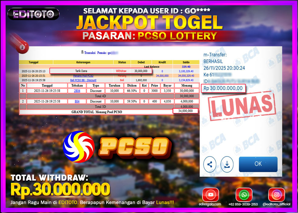 JACKPOT EDITOTO TOGEL PASARAN PCSO LOTTERY Rp.30.000.000.,- LUNAS 