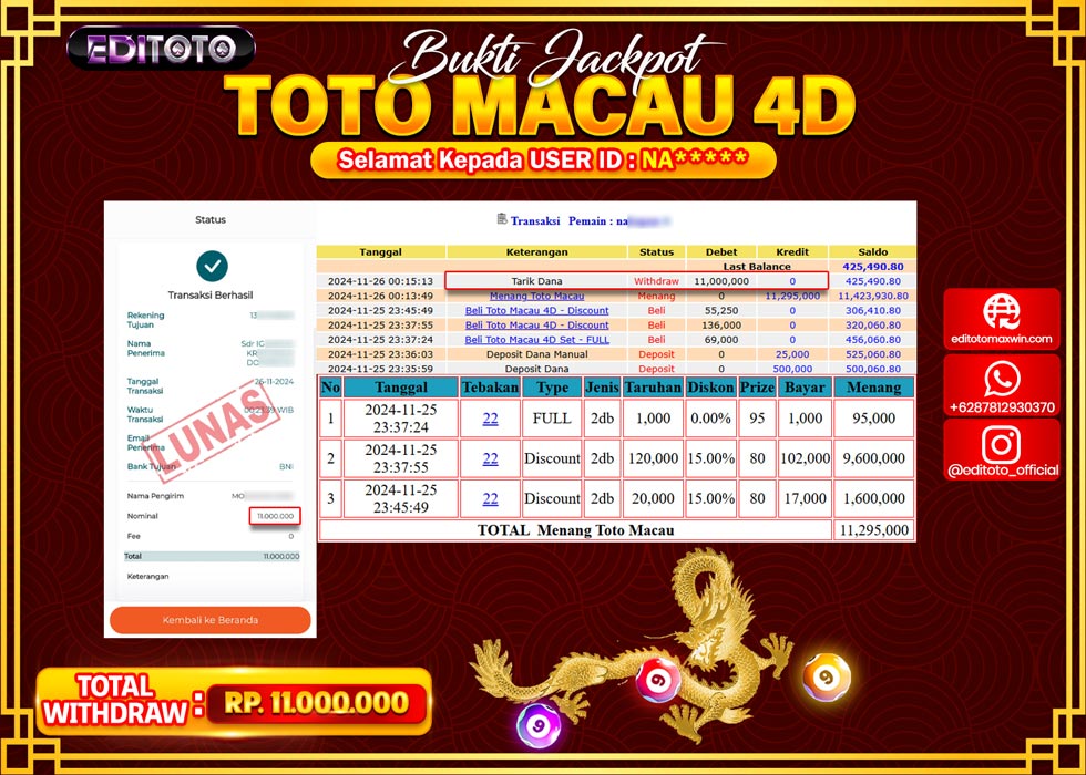 JACKPOT TOGEL PASARAN TOTO MACAU Rp.11.000.000.,- LUNAS