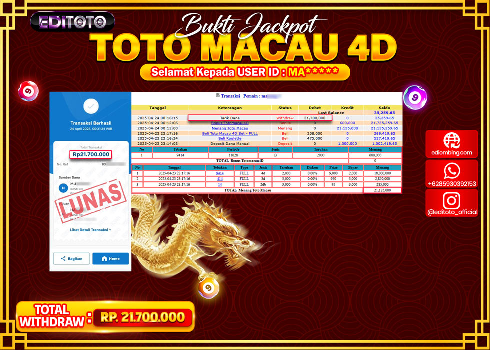 JACKPOT EDITOTO TOGEL PASARAN MACAU 4D Rp.21.700.000.,- LUNAS