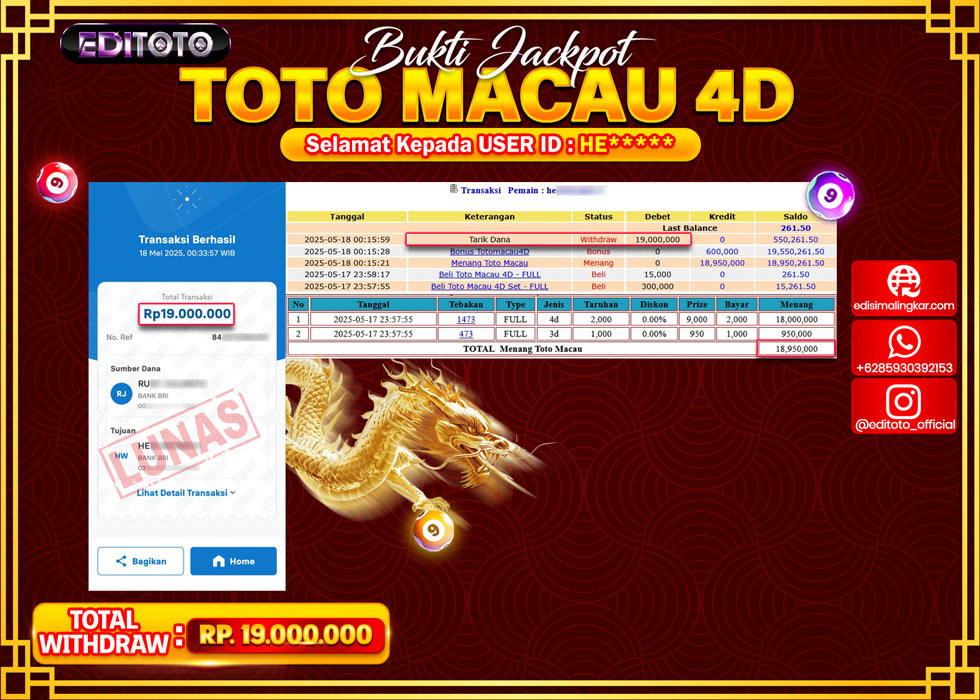 JACKPOT EDITOTO TOGEL PASARAN MACAU 4D Rp.19.000.000.,- LUNAS