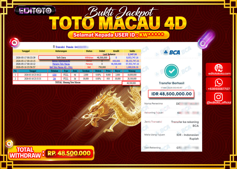JACKPOT EDITOTO TOGEL PASARAN TOTO MACAU 4D Rp.48.500.000.,- LUNAS 