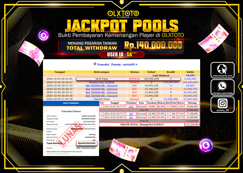OLXTOTO JACKPOT  TOGEL POOL TAIWAN Rp.140.000.000.,- LUNAS