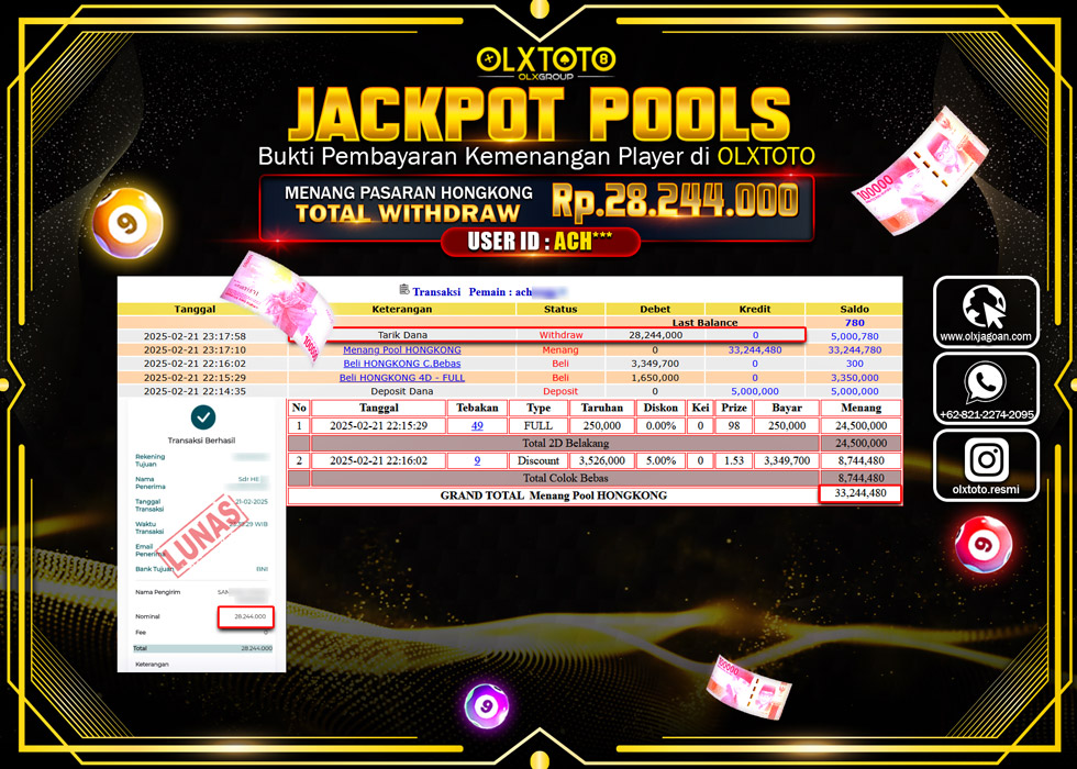 OLXTOTO JACKPOT TOGEL PASARAN HONGKONG   Rp.28.244.000.,- LUNAS