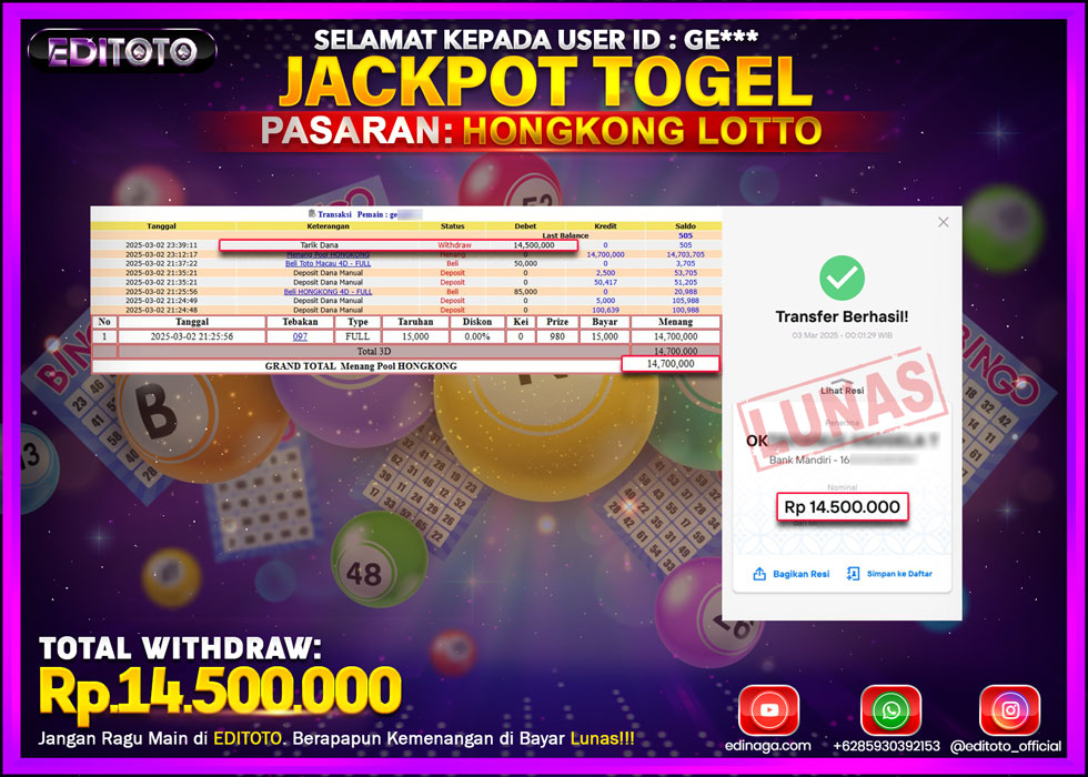 JACKPOT TOGEL PASARAN HONGKONG LOTTO Rp.14.500.000.,- LUNAS