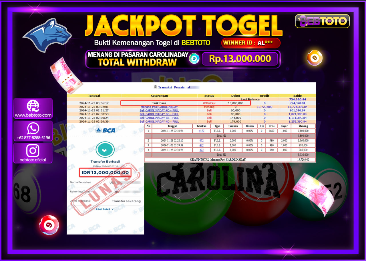 JACKPOT TOGEL BEBTOTO CAROLINADAY Rp.13.000.000.,- LUNAS
