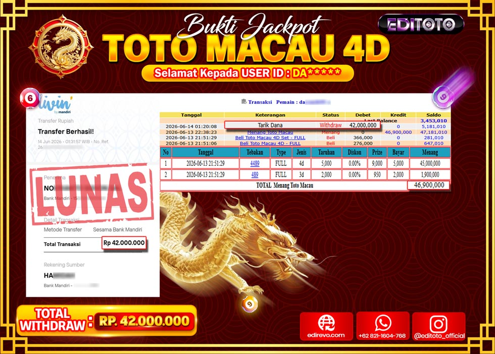 JACKPOT EDITOTO TOGEL PASARAN TOTO MACAU 4D Rp.42.000.000.,- LUNAS