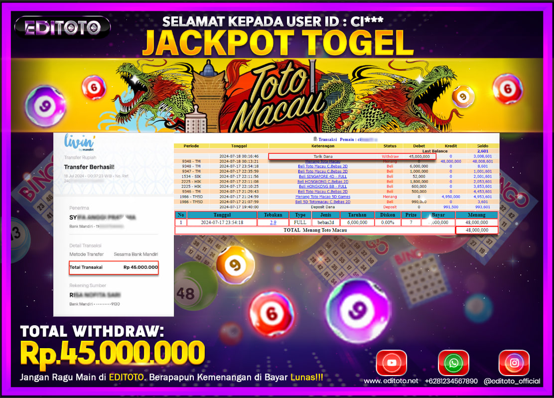 JACKPOT TOGEL TOTO MACAU POOLS Rp.45.000.000.,- LUNAS