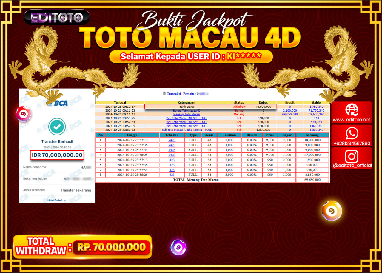 JACKPOT TOGEL PASARAN TOTO MACAU Rp.70.000.000.,- LUNAS