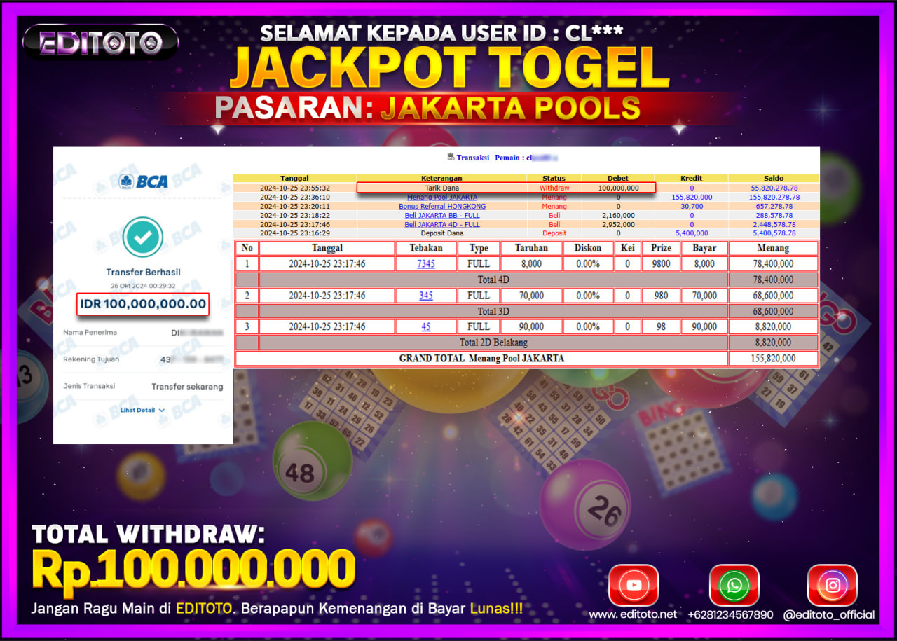 JACKPOT TOGEL PASARAN JAKARTA POOLS Rp.100.000.000.,- LUNAS
