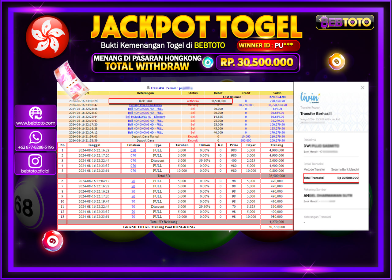 JACKPOT TOGEL BEBTOTO TOTO HONGKONG Rp.30.500.000.,- LUNAS