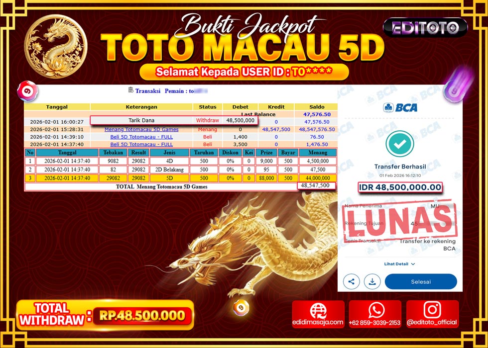 JACKPOT EDITOTO TOGEL PASARAN TOTO MACAU 5D Rp.48.500.000.,- LUNAS 