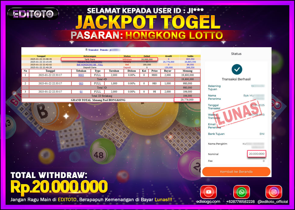 JACKPOT TOGEL PASARAN HONGKONG LOTTO Rp.20.000.000.,- LUNAS