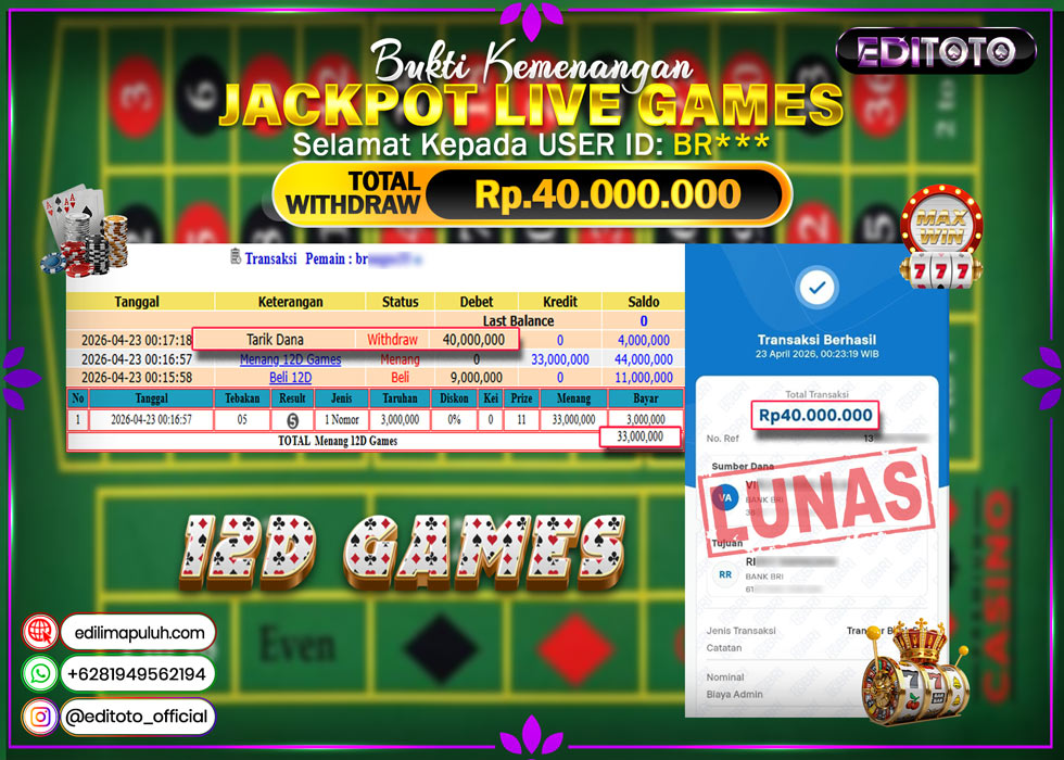 JACKPOT EDITOTO LIVE GAMES 12D GAMES Rp. 40.000.000.,- LUNAS
