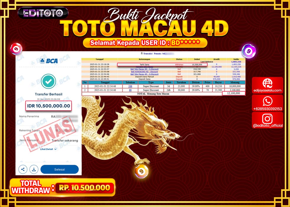 JACKPOT TOGEL PASARAN TOTOMACAU 4D Rp.10.500.000.,- LUNAS