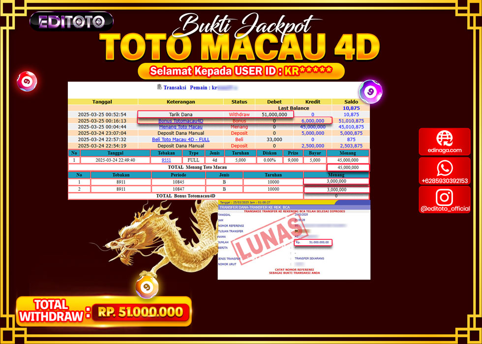 JACKPOT EDITOTO TOGEL PASARAN TOTOMACAU 4D Rp.51.000.000.,- LUNAS