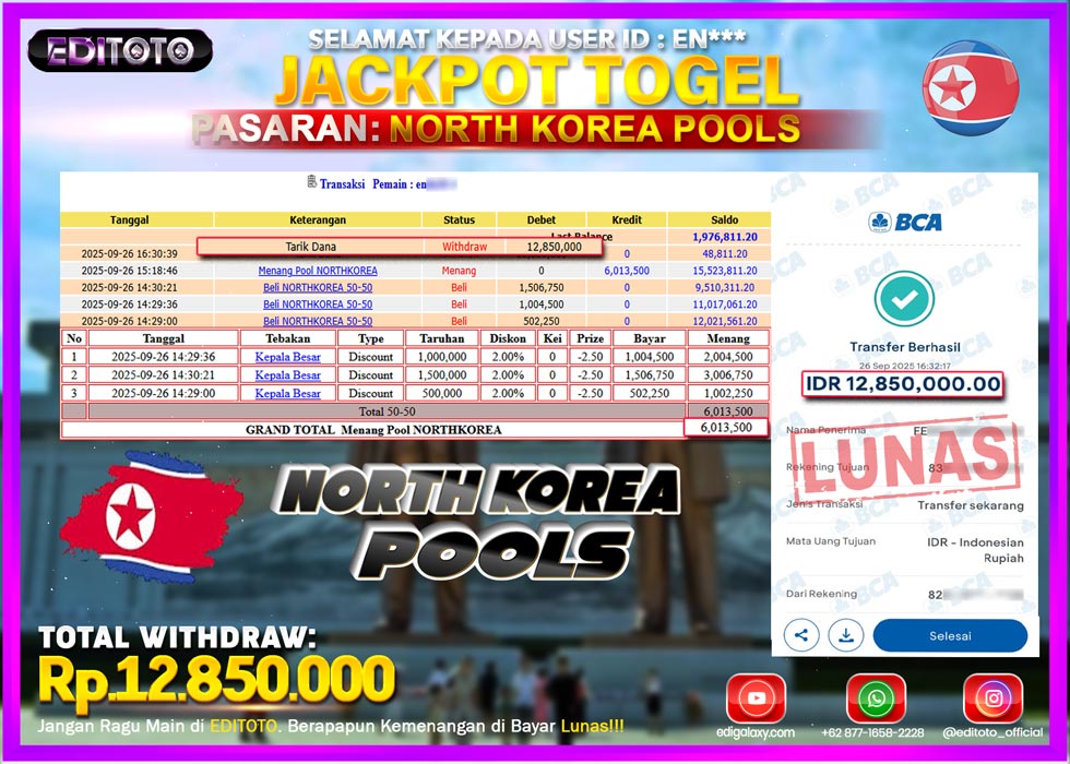 JACKPOT EDITOTO TOGEL PASARAN NORTH KOREA POOLS Rp.12.850.000.,- LUNAS