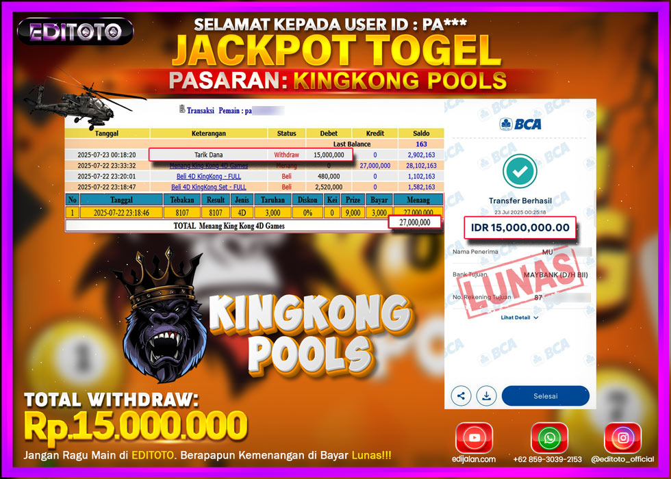 JACKPOT EDITOTO TOGEL PASARAN KINGKONG POOLS Rp.15.000.000.,- LUNAS