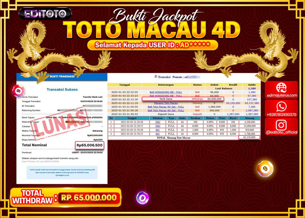 JACKPOT TOGEL PASARAN TOTOMACAU 4D Rp.65.000.000.,- LUNAS
