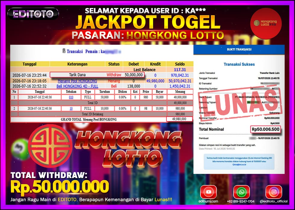 JACKPOT EDITOTO TOGEL PASARAN HONGKONG LOTTO Rp.50.000.000.,- LUNAS