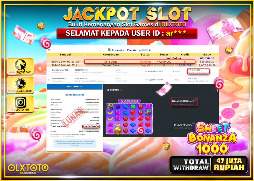OLXTOTO JACKPOT  SLOT SWEET BONAZA 1000  Rp.47.000.000.,- LUNAS