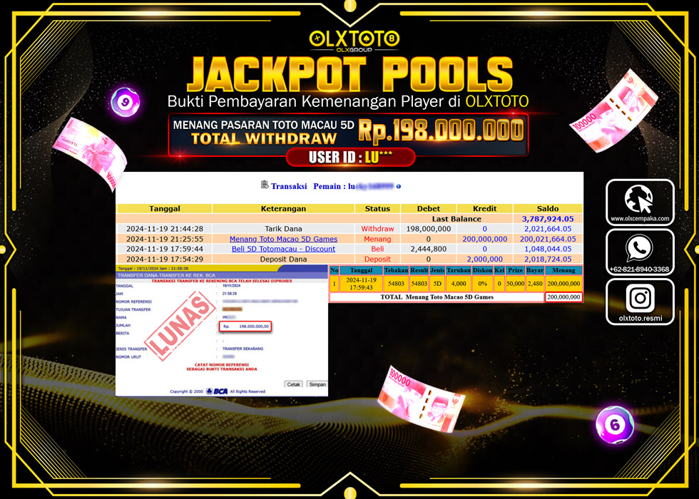 OLXTOTO JACKPOT  TOGEL POOL TOTO MACAU 5D Rp.198.000.000.,- LUNAS