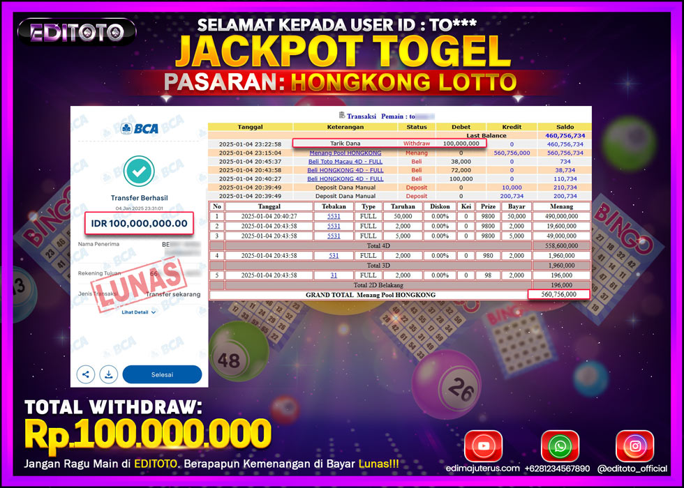 JACKPOT TOGEL PASARAN HONGKONG LOTTO Rp.100.000.000.,- LUNAS