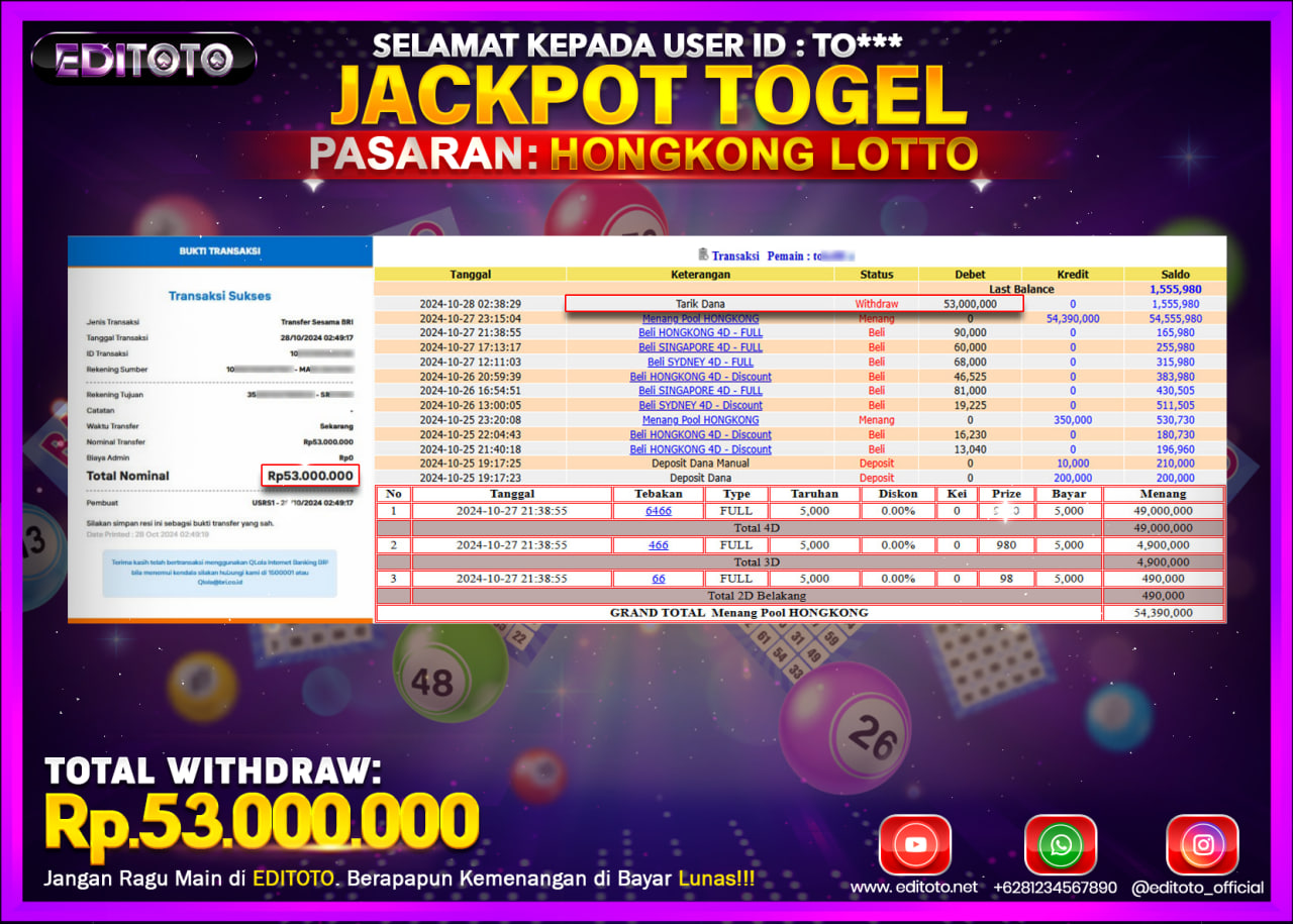 JACKPOT TOGEL PASARAN HONGKONG LOTTO Rp.53.000.000.,- LUNAS
