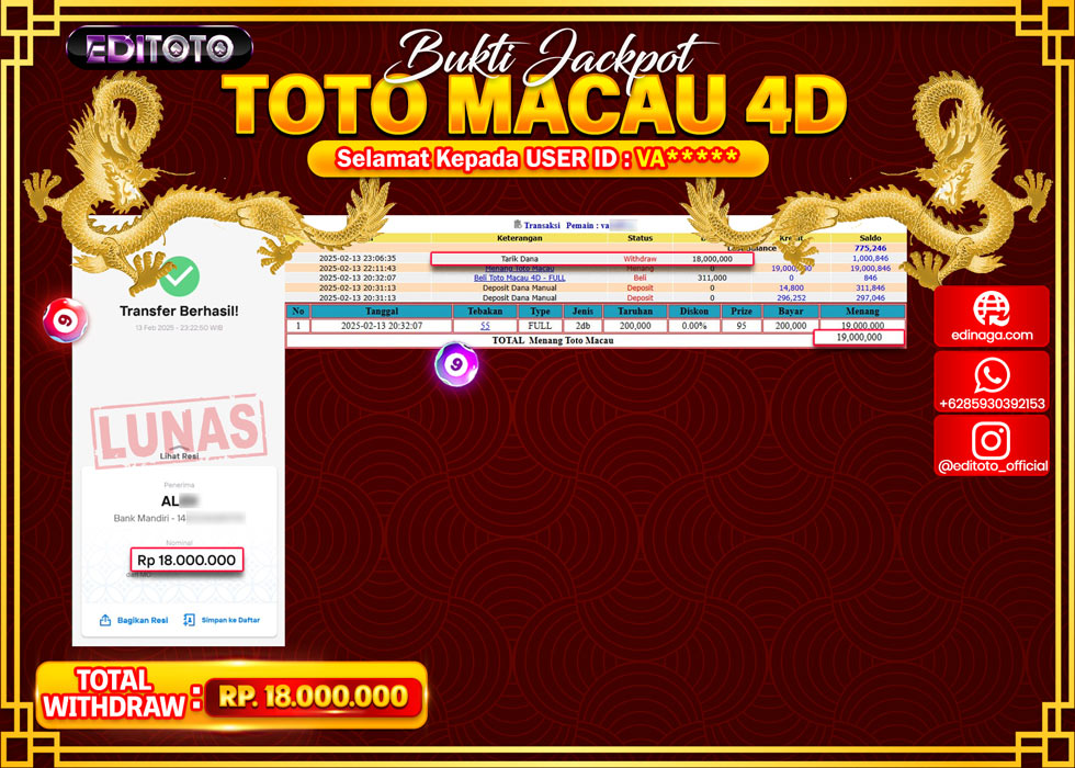 JACKPOT TOGEL PASARAN TOTOMACAU 4D Rp.18.000.000.,- LUNAS