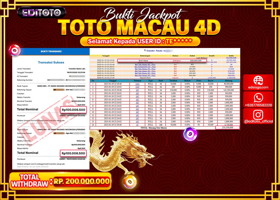 JACKPOT TOGEL PASARAN TOTOMACAU 4D Rp.200.000.000.,- LUNAS