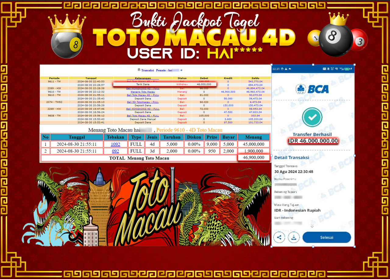 JACKPOT POOL PASARAN TOTO MACAU Rp.46.000.000.,- LUNAS